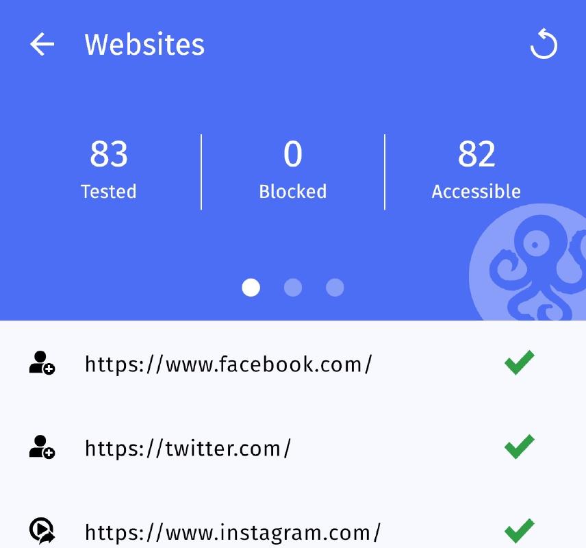 Test results page